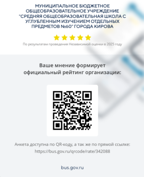 В школе проводится независимая оценка качества образования.